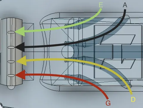 Diagram showing the G, D, A and E strings routed to the tuners